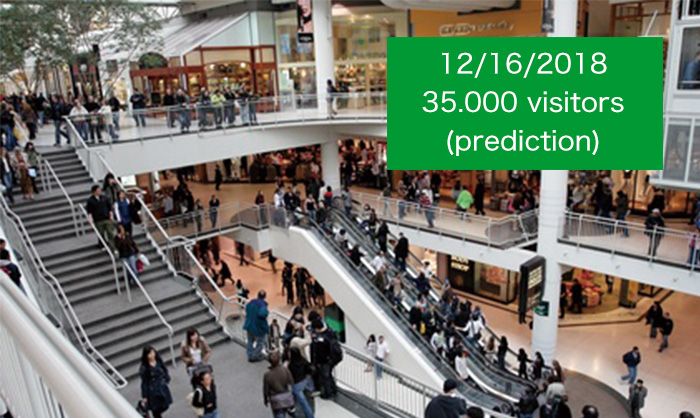 Predict how much customers will be visiting